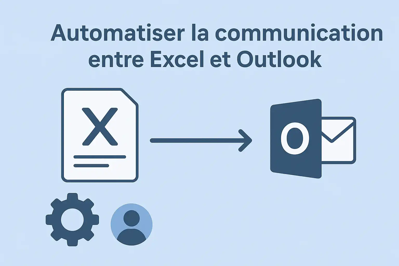 automatiser la communication entre excel et outlook